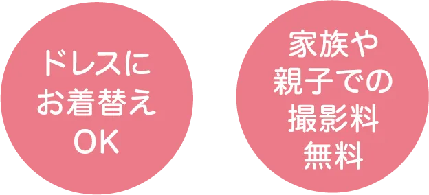 撮影プラン特典